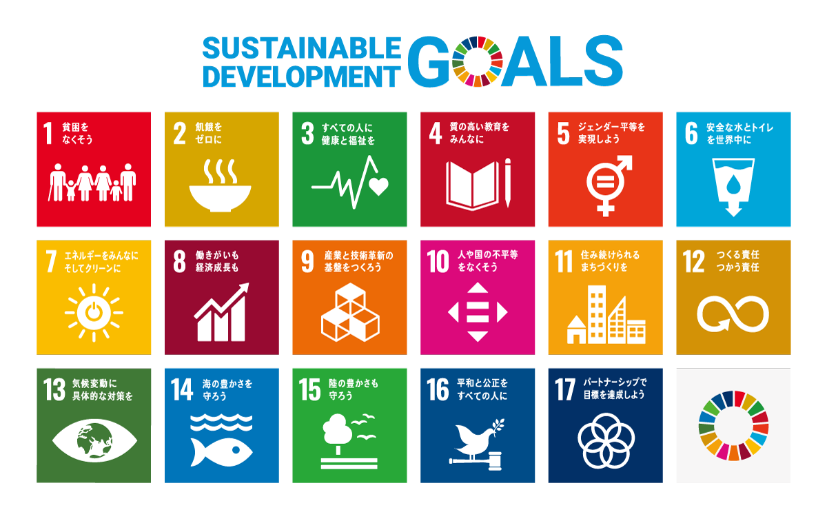 SDGs